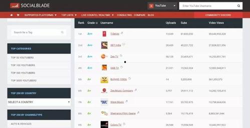 抖音网红吃瓜资源60货源网