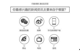 网络八卦吃瓜网,吃瓜网带你领略娱乐圈风云变幻
