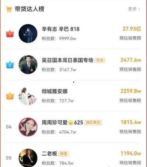 818吃瓜网第一页